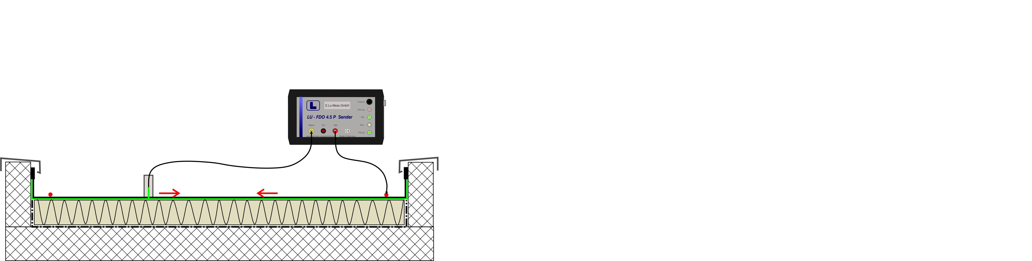 Pipe leak detection